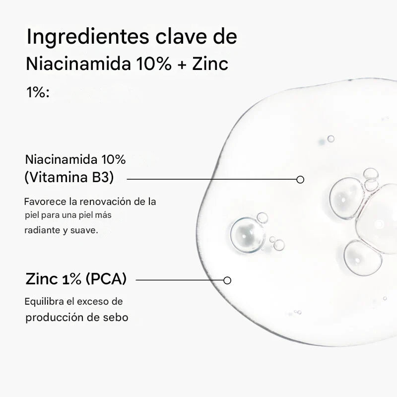 The Ordinary - Niacinamide 10% + Zinc 1%